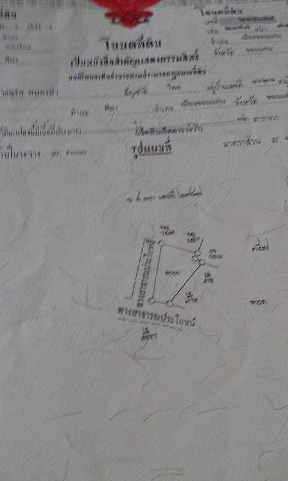 ขายที่ดินขอนแก่น เมืองขอนแก่น 0-0-71