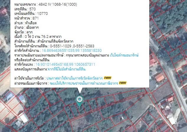 ที่ดินเปล่าเนื้อที่​ 76.2 ตารางวา ตาก