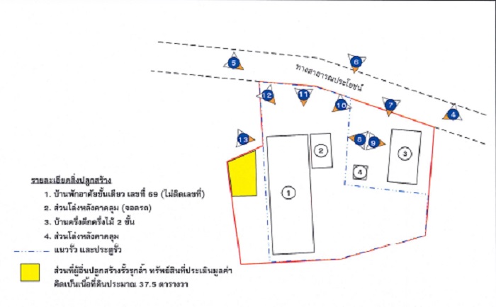 ที่ดินพร้อมสิ่งปลูกสร้าง บ้าน2ชั้น ตำบลกุดแห่ อำเภอเลิงนกทา 2-0-75