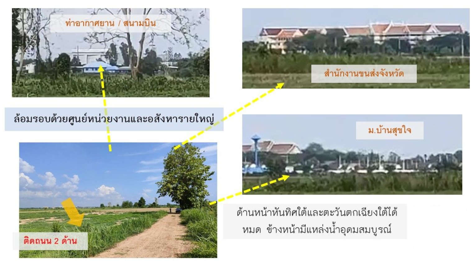 ขายที่ดิน บึงพระ เมืองพิษณุโลกทำเลดี ติดคลองสาธารณะธรรมชาติสิ่งแวดล้อมรับลมดี  