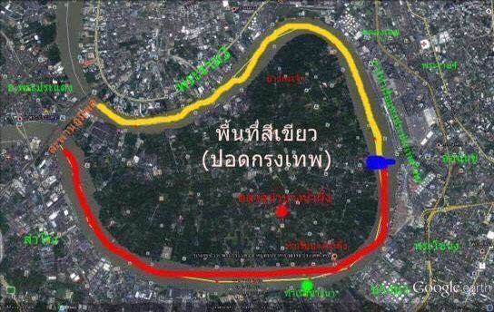 ขายที่ดิน เปล่า